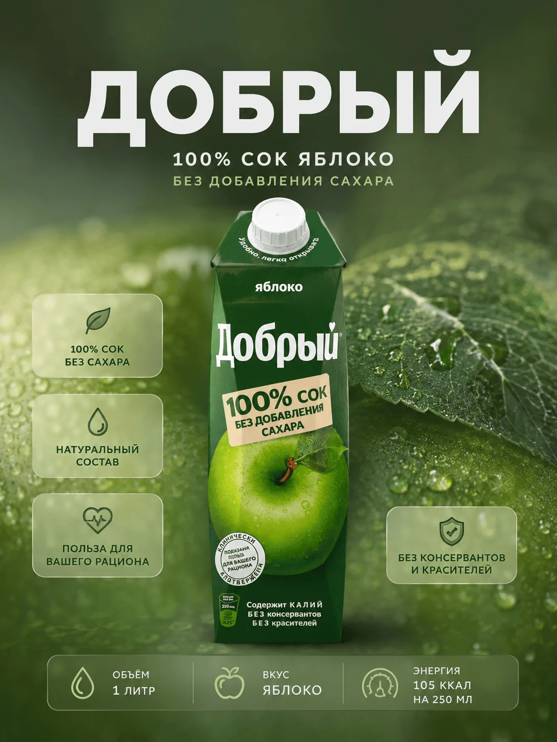 Текстура материала